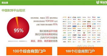 技术推广 以精耕细作驱动关键词价值增长